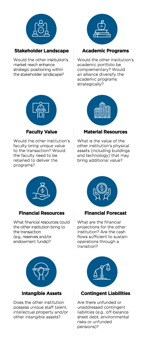 Eight strategic and operational criteria for identifying well-suited partners for strategic alliances, along with questions to ask for each one.